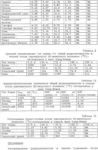 Применение тигециклина, в отдельности или в комбинации с рифампином, для лечения остеомиелита и/или септического артрита (патент 2329047)