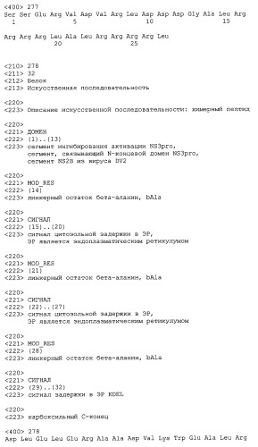 Химерные пептидные молекулы с противовирусными свойствами в отношении вирусов семейства flaviviridae (патент 2451026)