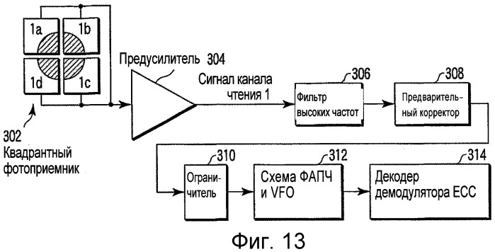 Носитель информации, способ воспроизведения и способ записи (патент 2340958)