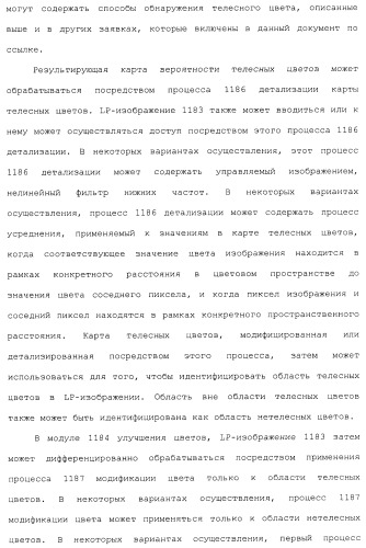 Способы и системы для управления источником исходного света дисплея с обработкой гистограммы (патент 2456679)