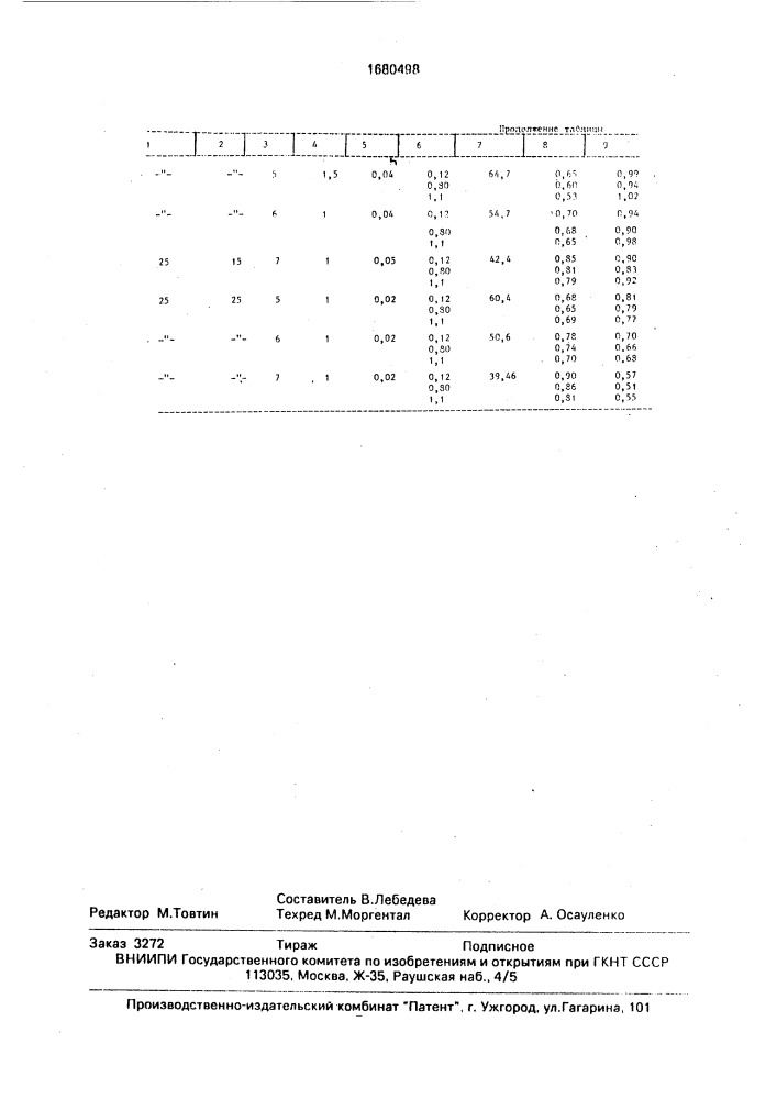 Способ уплотнения бетонной смеси (патент 1680498)