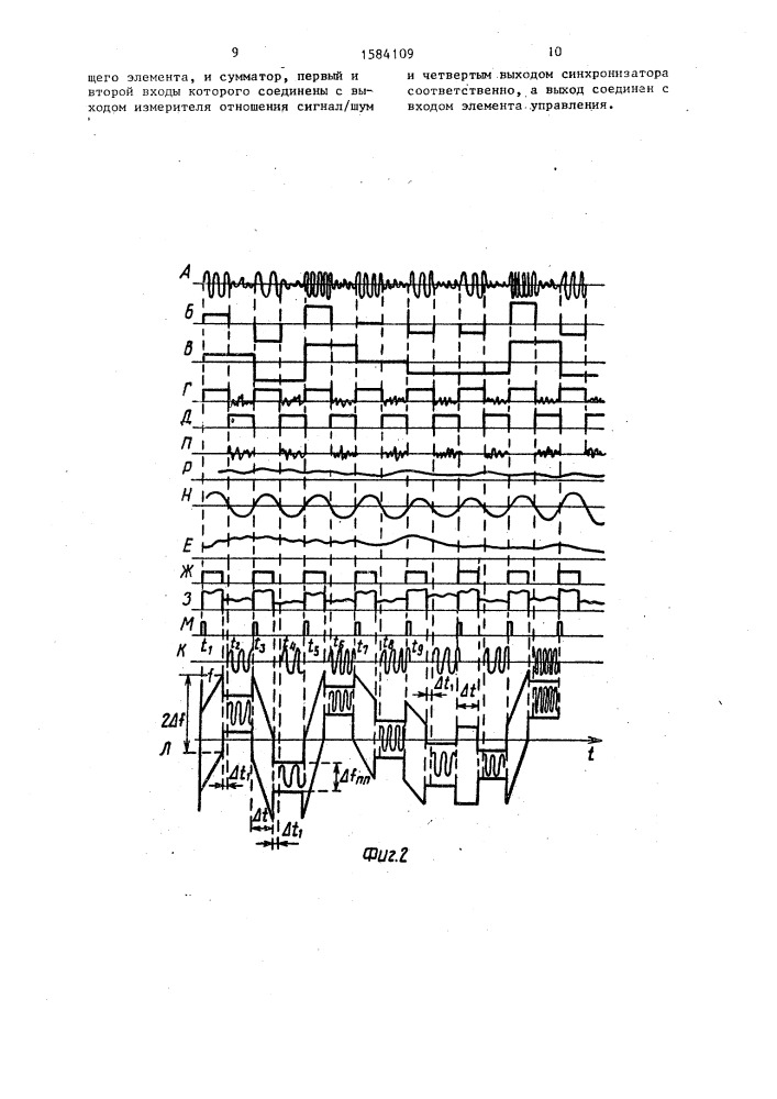 Приемник амплитудно-импульсных частотно-модулированных сигналов (патент 1584109)
