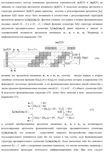 Функциональная структура предварительного сумматора параллельно-последовательного умножителя f ( ) с аргументами множимого [mj]f(2n) и множителя [ni]f(2n) в позиционном формате (варианты) (патент 2422879)