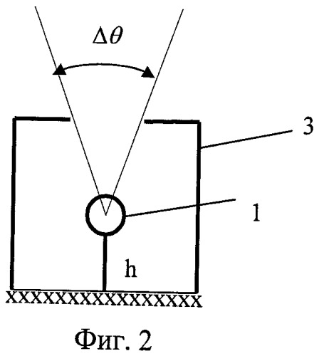 Способ определения характеристик осколочного поля боеприпасов и устройство для его осуществления (патент 2451263)