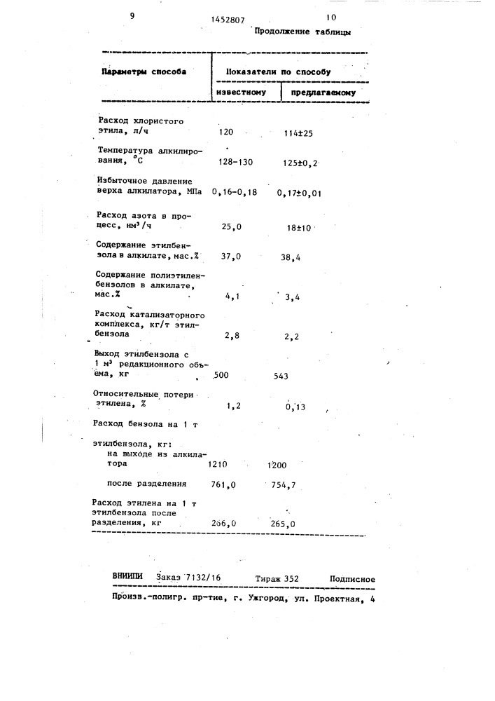 Способ управления процессом алкилирования бензола этиленом (патент 1452807)