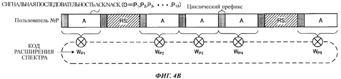 Мобильный терминал и способ радиосвязи (патент 2548657)