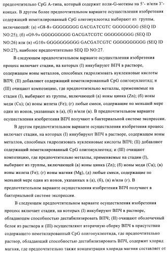 Упакованные иммуностимулирующей нуклеиновой кислотой частицы, предназначенные для лечения гиперчувствительности (патент 2451523)