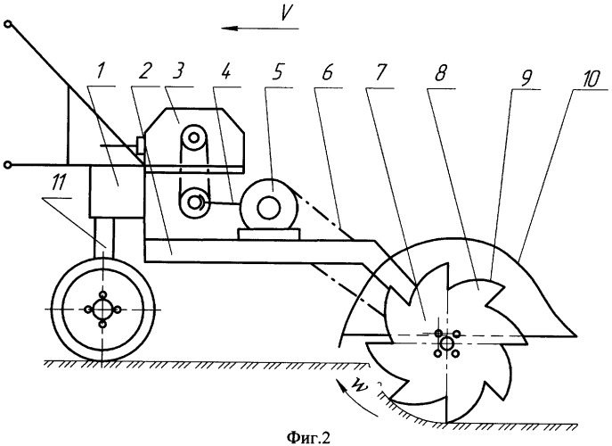 Машина для щелевания междурядий многолетних насаждений при залужении (патент 2387114)