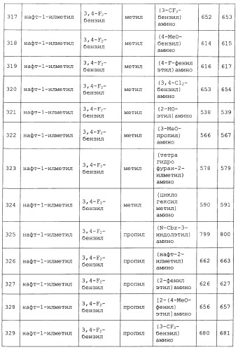 Миметики с обратной конфигурацией и относящиеся к ним способы (патент 2434017)