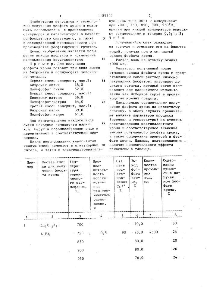 Способ получения фосфата хрома (патент 1189803)