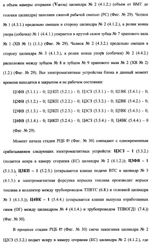 Поршневой двигатель внутреннего сгорания с двойным храповым валом и челночно-рычажным механизмом возврата поршней в исходное положение (пдвсдхвчрм) (патент 2372502)