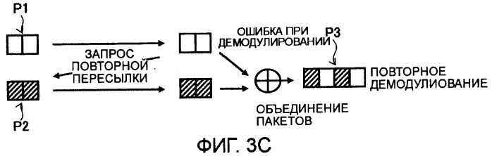 Устройство и способ радиосвязи (патент 2408988)