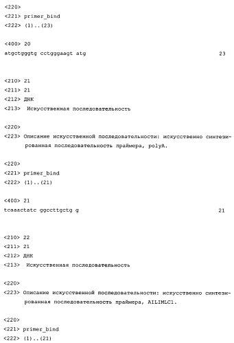 Человеческое моноклональное антитело против ailim, костимулирующей молекулы передачи сигнала, и его фармацевтическое применение (патент 2262511)