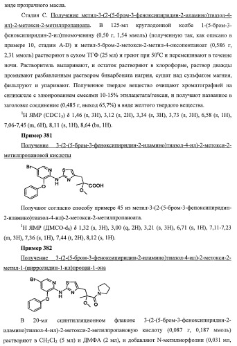 Активаторы глюкокиназы (патент 2457207)