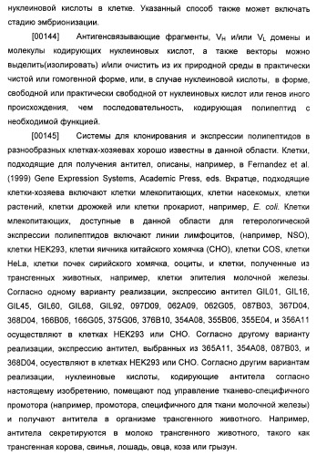 Антитела к il-22 человека и их применение (патент 2467016)