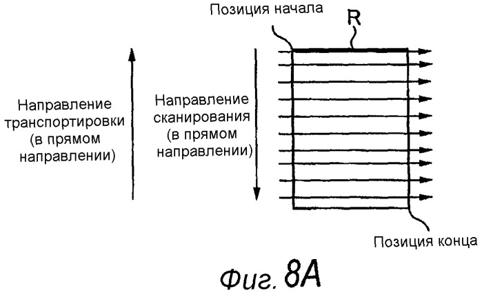 Оптический считыватель, способ управления оптического считывателя и машиночитаемый носитель записи (патент 2454020)