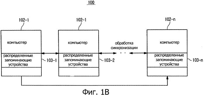 Система параллельной обработки данных и способ работы системы параллельной обработки данных (патент 2559723)