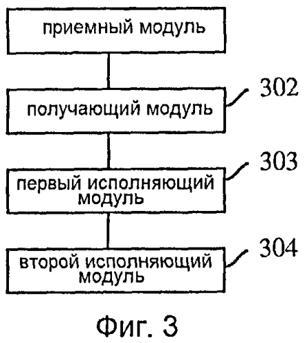 Способ и устройство ускорения нажатия кнопок (патент 2566966)