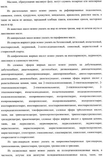 Пропитанный до насыщения порошок, повышающий биодоступность и/или растворимость активного вещества, и способ его получения (патент 2367412)