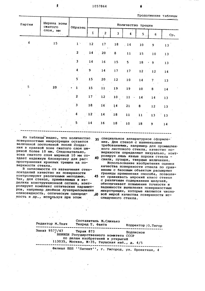 Способ оценки качества поверхности стекла (патент 1057864)