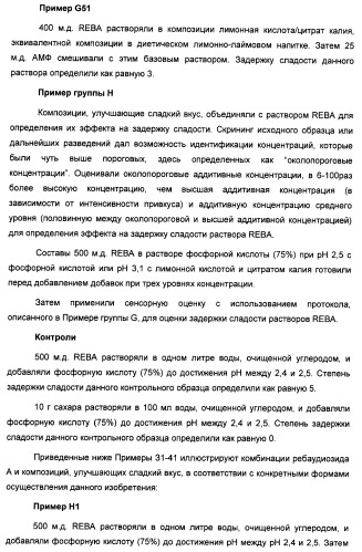 Композиция интенсивного подсластителя с пищевой клетчаткой и подслащенные ею композиции (патент 2455853)