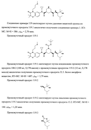 3,5-замещенные пиперидины, как ингибиторы ренина (патент 2415840)