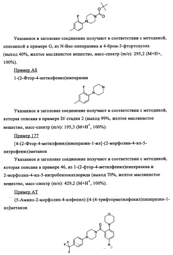 Производные 1-(2-аминобензол)пиперазина, используемые в качестве ингибиторов поглощения глицина и предназначенные для лечения психоза (патент 2354653)