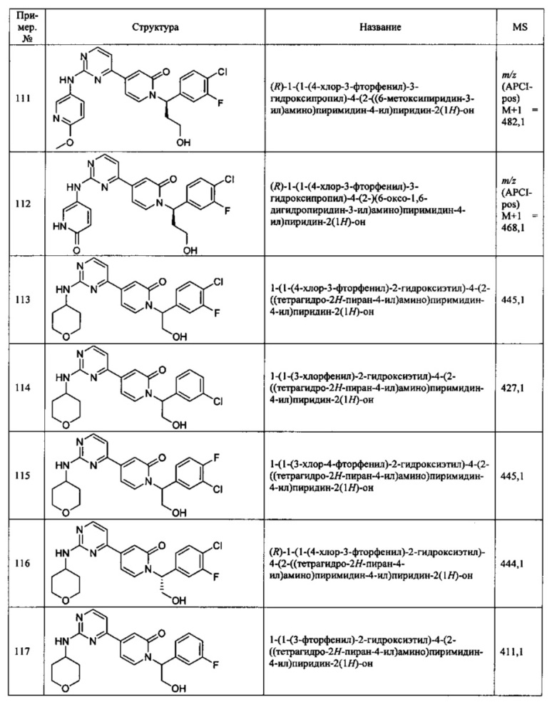 Ингибиторы серин/треониновых киназ (патент 2650501)