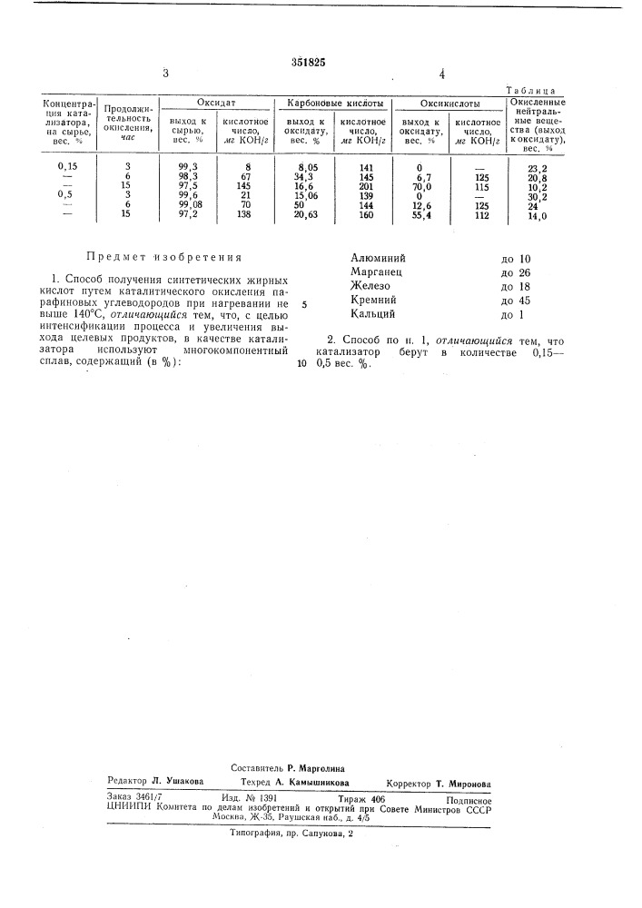 Патент ссср  351825 (патент 351825)