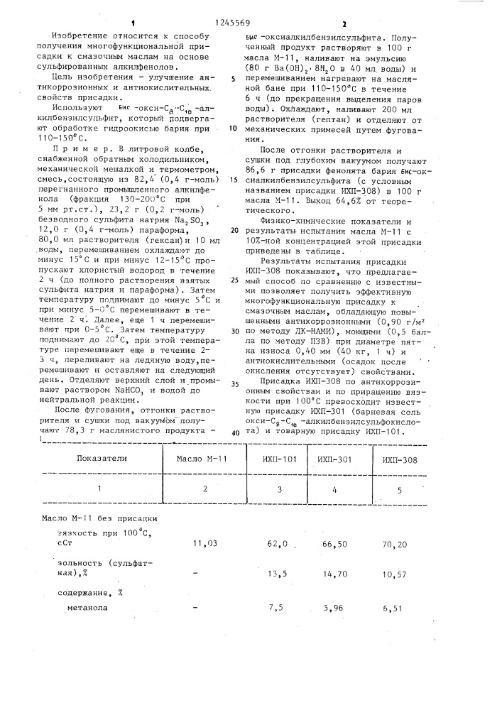 Способ получения многофункциональной присадки к смазочным маслам (патент 1245569)