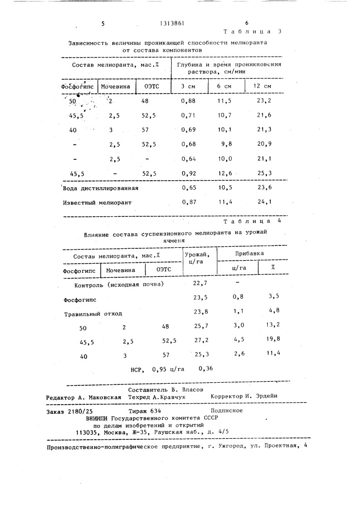 Состав для мелиорации солонцовых почв (патент 1313861)