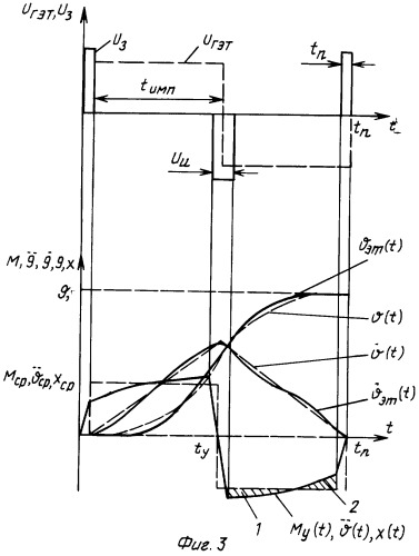 Устройство для управления угловым положением объекта (патент 2247421)