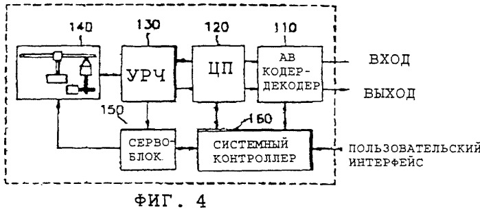 Оптический носитель записи для хранения информации (патент 2248625)