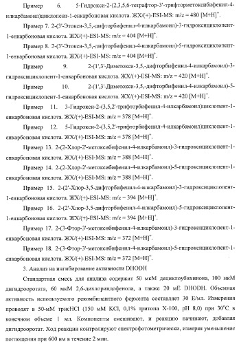 Циклоалкендикарбоновые кислоты как противовоспалительные, иммуномодулирующие и антипролиферативные средства (патент 2367650)