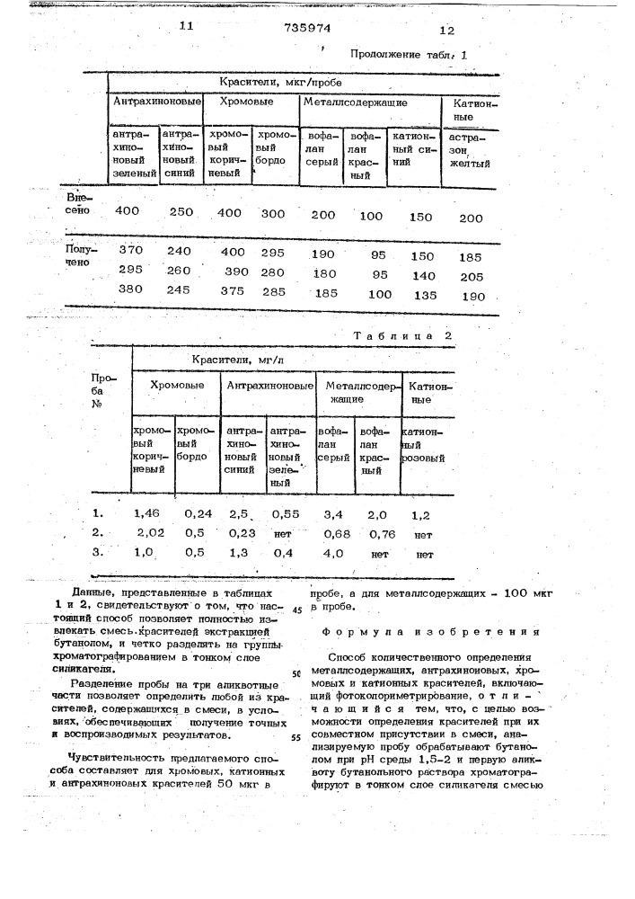 Способ количественного определения металлсодержащих антрахиновых хромовых и катионных красителей (патент 735974)