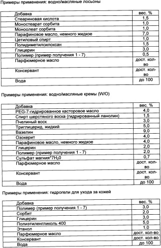 Привитые сополимеры в косметических композициях (патент 2334763)