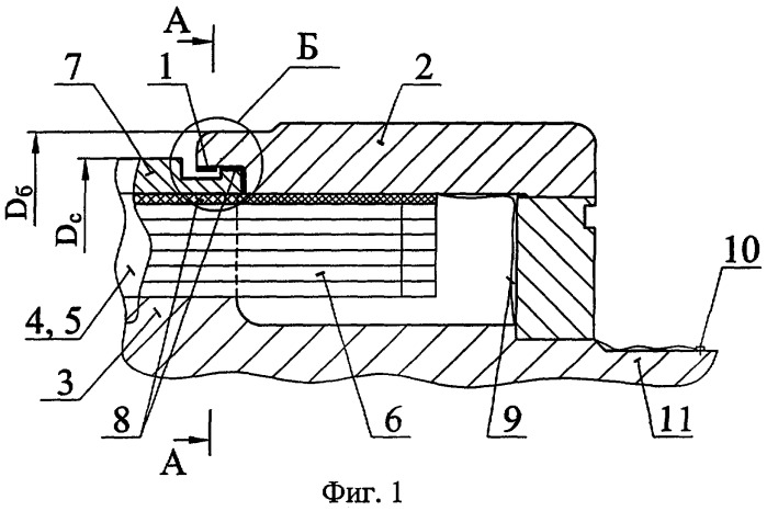 Способ диагностики состояния посадочной части бандажных колец и массивного сердечника ротора электрической машины и устройство для его осуществления (патент 2279751)