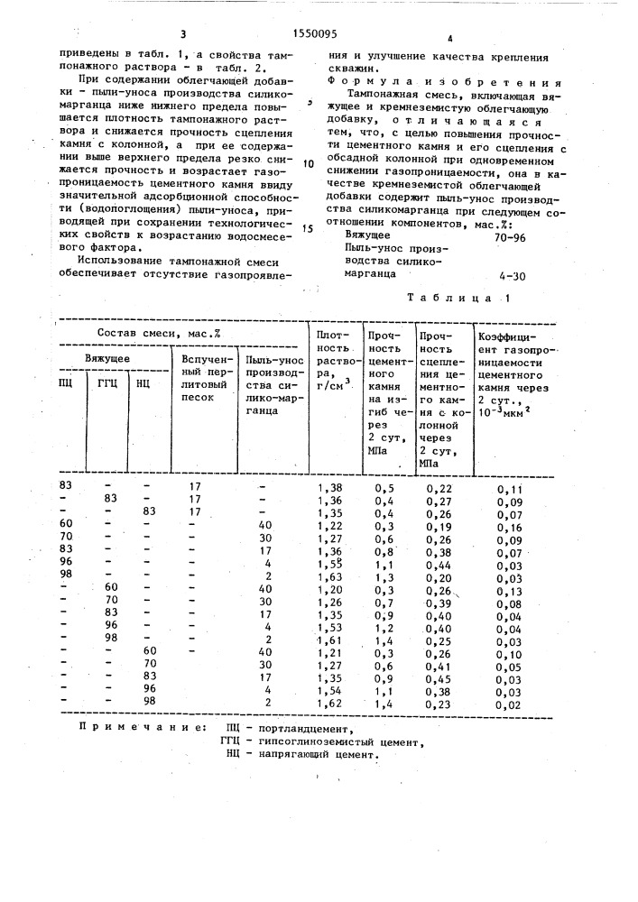 Тампонажная смесь (патент 1550095)