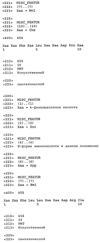 Новые агонисты npr-b (патент 2557290)