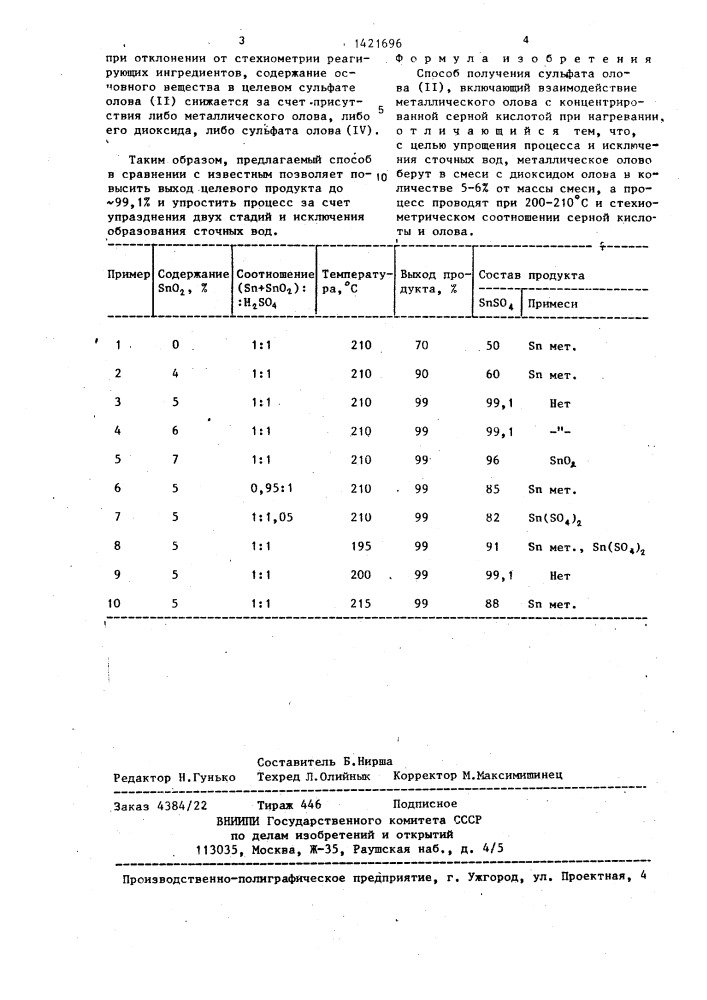 Способы получения сульфата цинка. Сульфат олова 2. Олово сернокислое. Все способы получения сульфата цинка.