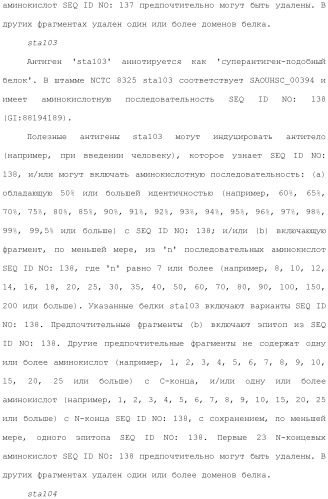 Композиции для иммунизации против staphylococcus aureus (патент 2508126)