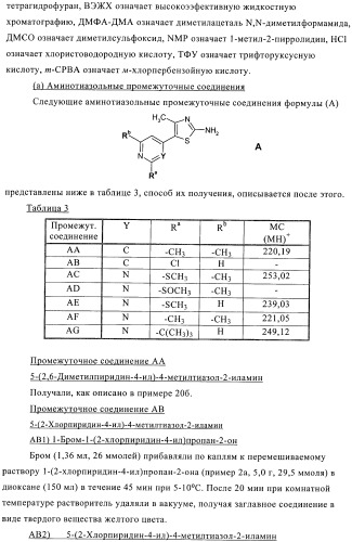 Ингибиторы фосфатидилинозитол-3-киназы (патент 2384580)