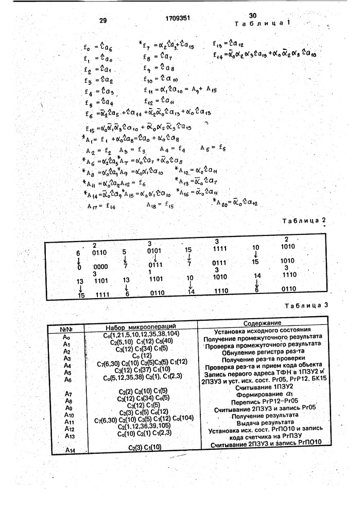 Устройство поиска неисправных блоков и элементов (патент 1709351)