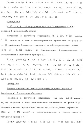 Азотсодержащие ароматические производные, их применение, лекарственное средство на их основе и способ лечения (патент 2264389)