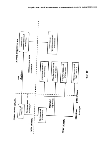 Устройство и способ модификации аудио сигнала, используя захват гармоник (патент 2591732)