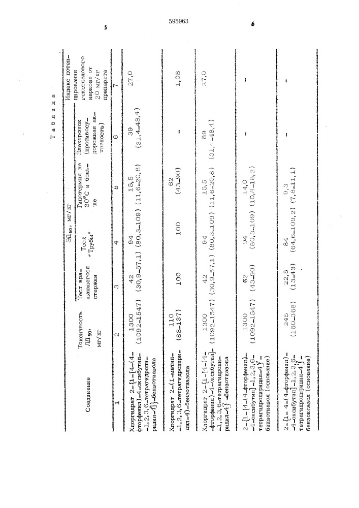 Производные 2-тетрагидропиридилбензазолов или их соли проявляющие психотронные свойства (патент 595963)