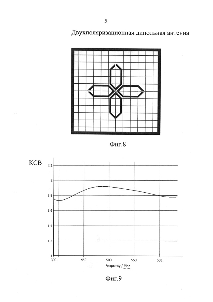 Двухполяризационная дипольная антенна (патент 2636259)