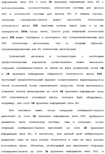 Оптический дисковод и способ управления оптическим дисководом (патент 2334283)