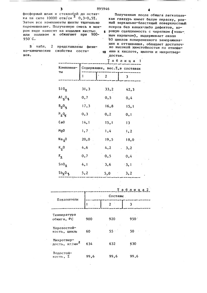 Нефритованная глазурь (патент 895946)