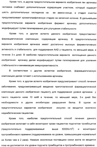 Фармацевтический препарат и способ лечения злокачественных опухолей у человека с помощью аргининовой депривации (патент 2335539)